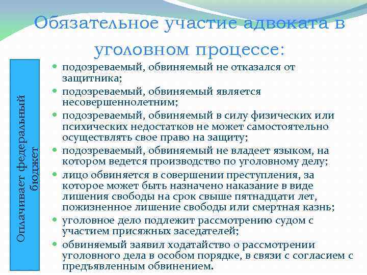 Образец реплики адвоката в уголовном процессе