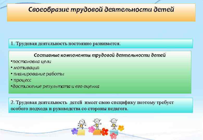 Своеобразие трудовой деятельности детей 1. Трудовая деятельность постоянно развивается. Составные компоненты трудовой деятельности детей