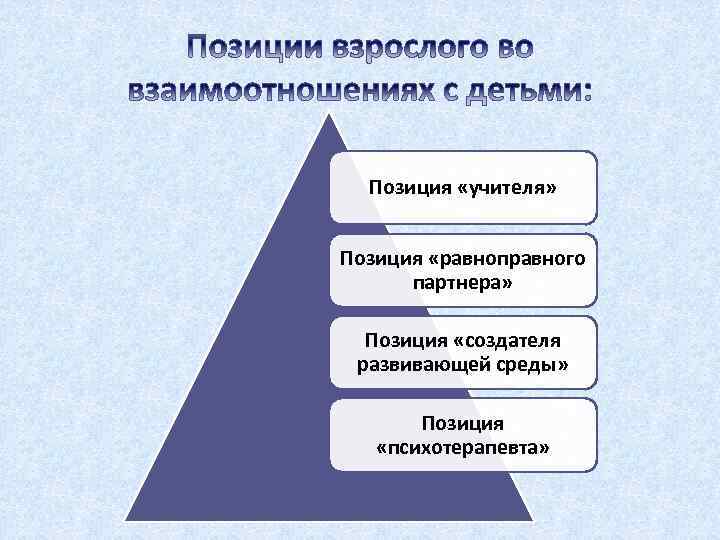 Позиции учителя. Позиции педагога в воспитательном процессе. Позиция учителя в педагогическом процессе. Позиция взрослого при обучении ребенка. Партнерская позиция педагога.