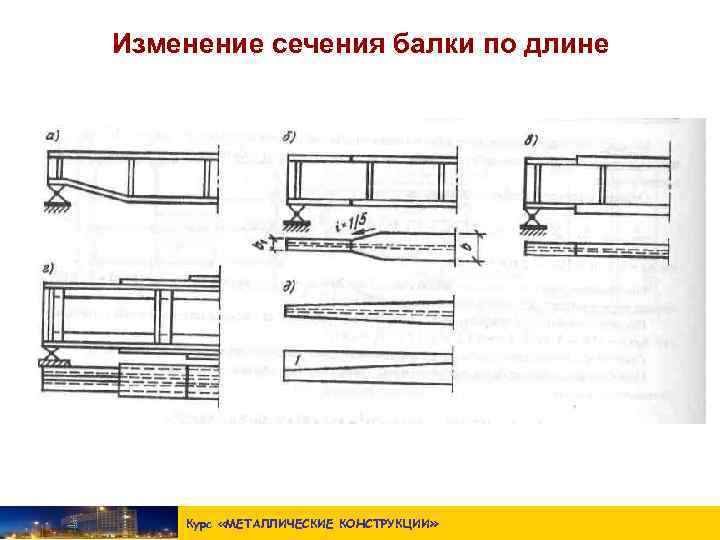 Балка переменного сечения чертеж