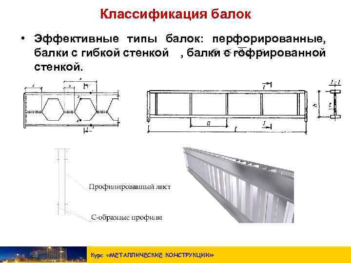 Конструкция стальной балки