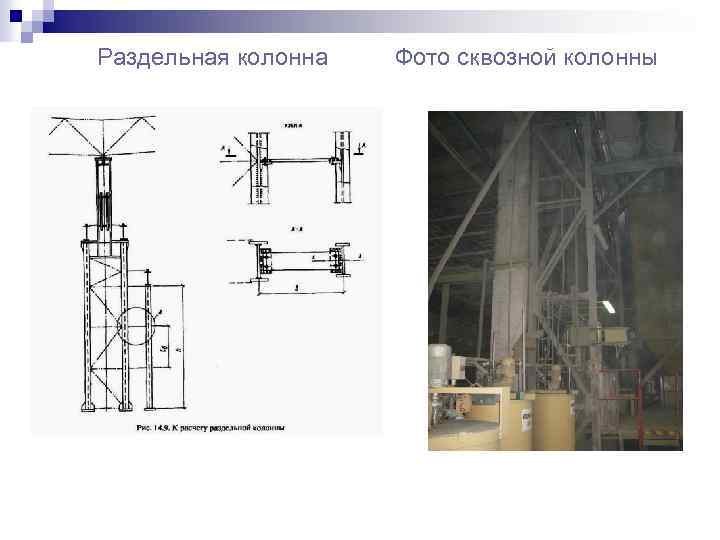 Раздельная колонна Фото сквозной колонны 