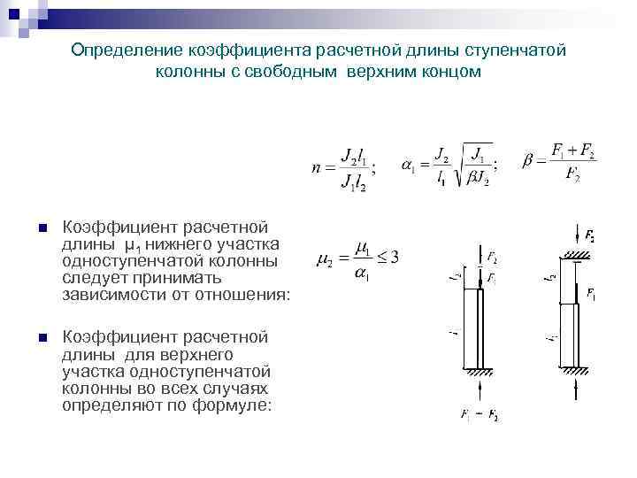 Расчетная схема центрально сжатой колонны