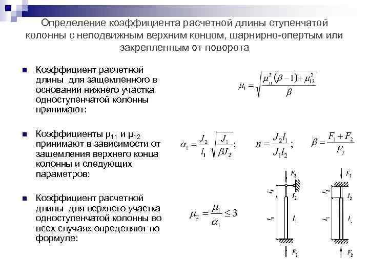 Расчетная схема стальной колонны