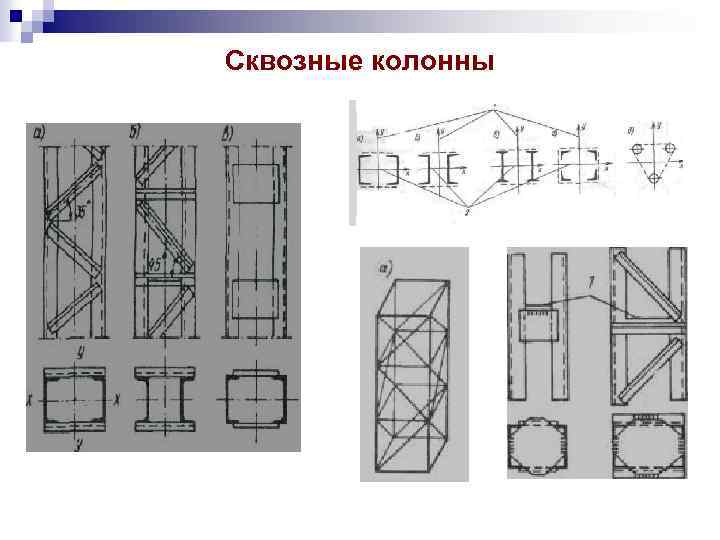 Колонна сквозного сечения чертеж