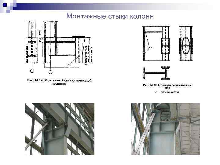 Расчетная схема центрально сжатой колонны