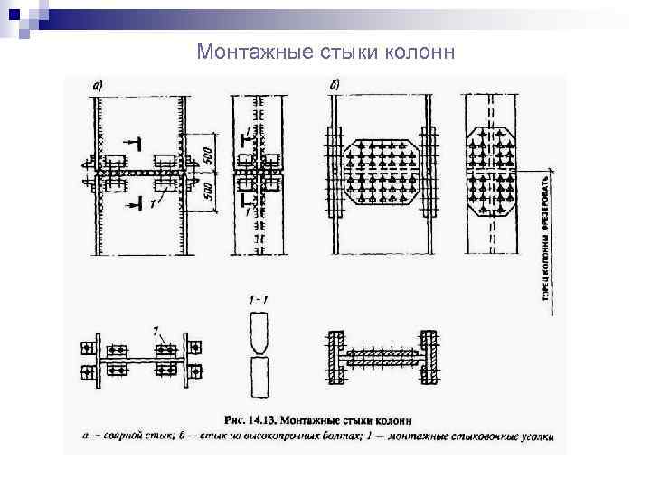 Монтажные стыки колонн 