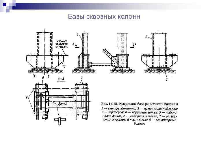 Колонна сквозного сечения чертеж