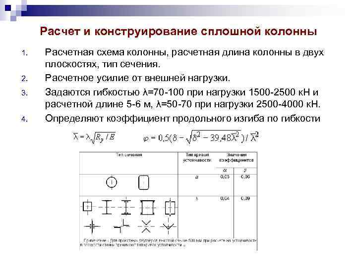 Расчетная схема колонны это