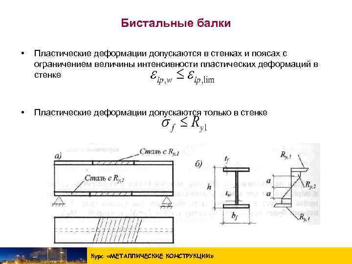 Деформирована балка