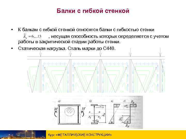 Гибкость стенки балки определяется как