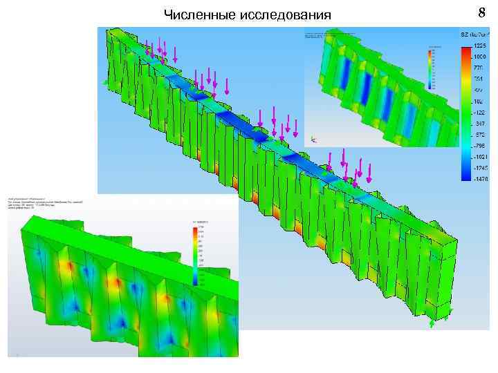 Численные исследования 8 