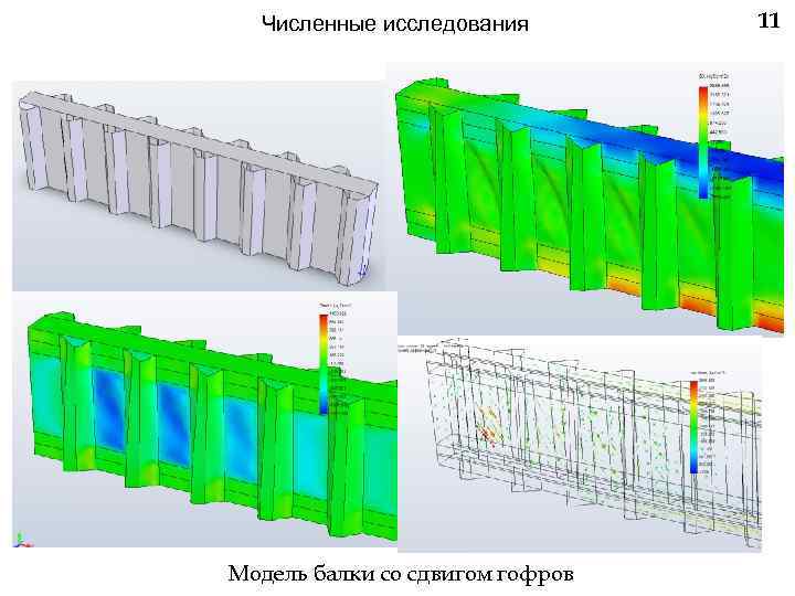 Численные исследования Модель балки со сдвигом гофров 11 