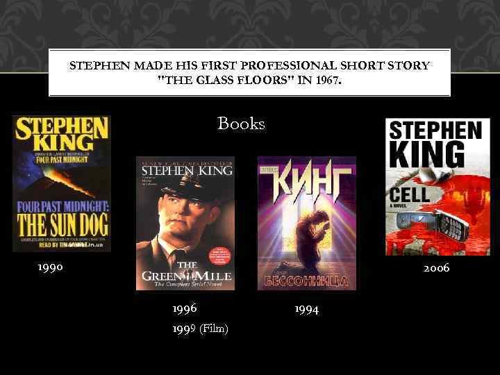 STEPHEN MADE HIS FIRST PROFESSIONAL SHORT STORY "THE GLASS FLOORS" IN 1967. Books 1990