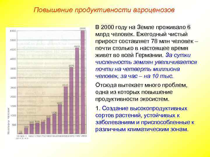 Повышение продуктивности агроценозов В 2000 году на Земле проживало 6 млрд человек. Ежегодный чистый