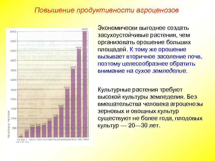 Повышение продуктивности агроценозов Экономически выгоднее создать засухоустойчивые растения, чем организовать орошение больших площадей. К