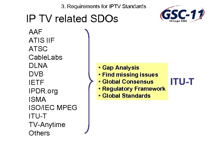 3. Requirements for IPTV Standards IP TV related SDOs AAF ATIS IIF ATSC Cable.