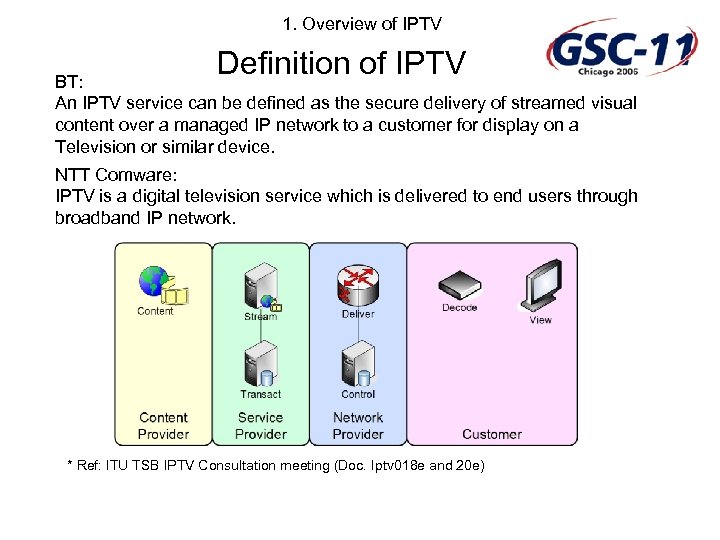 1. Overview of IPTV Definition of IPTV BT: An IPTV service can be defined