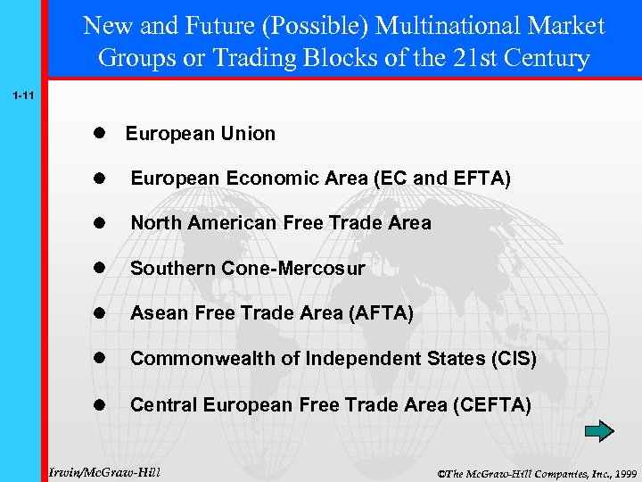 New and Future (Possible) Multinational Market Groups or Trading Blocks of the 21 st