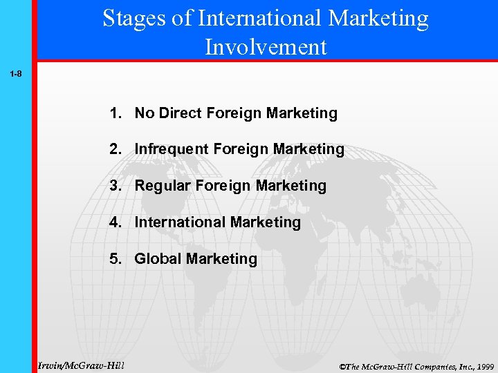 Stages of International Marketing Involvement 1 -8 1. No Direct Foreign Marketing 2. Infrequent