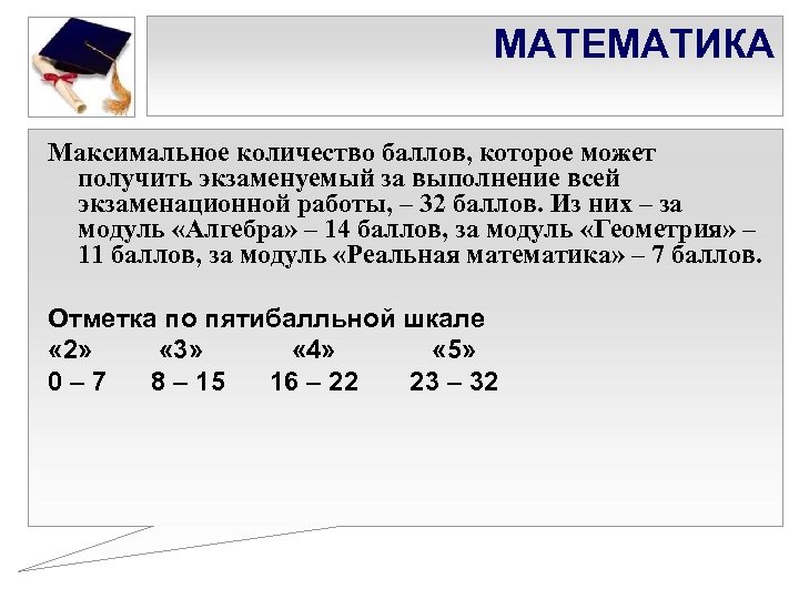 МАТЕМАТИКА Максимальное количество баллов, которое может получить экзаменуемый за выполнение всей экзаменационной работы, –