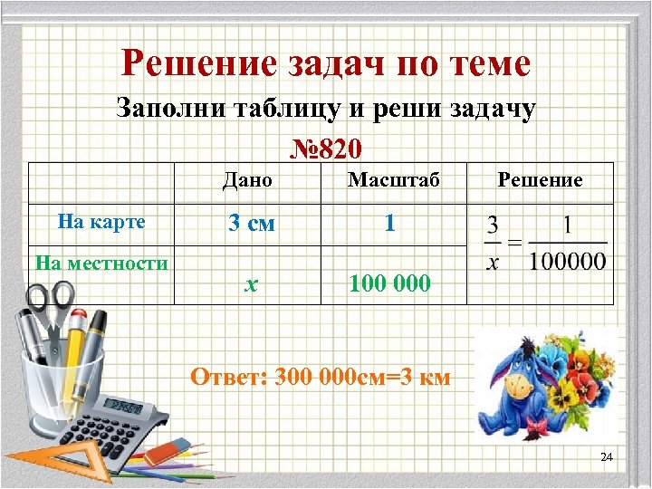 Решение задач по теме Заполни таблицу и реши задачу № 820 Дано На карте