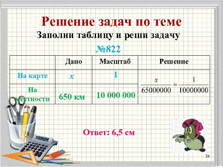 Решение задач по теме Заполни таблицу и реши задачу № 822 Дано Масштаб На