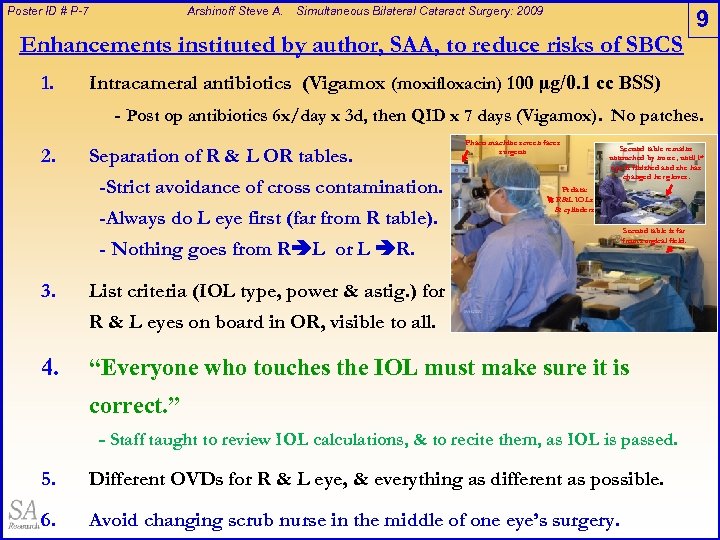 Poster ID # P-7 Arshinoff Steve A. Simultaneous Bilateral Cataract Surgery: 2009 Enhancements instituted