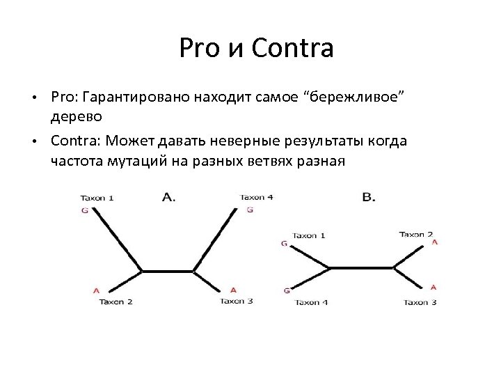 Pro и Contra Pro: Гарантировано находит самое “бережливое” дерево • Contra: Может давать неверные