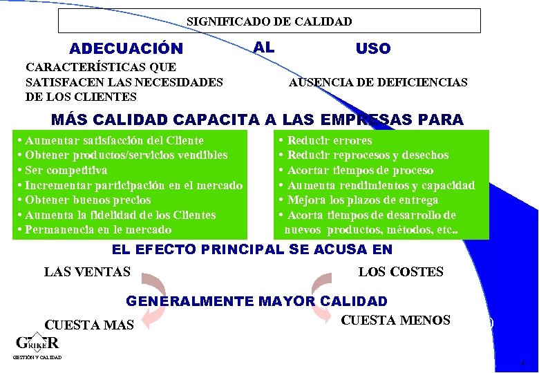 SIGNIFICADO DE CALIDAD ADECUACIÓN AL USO CARACTERÍSTICAS QUE SATISFACEN LAS NECESIDADES DE LOS CLIENTES