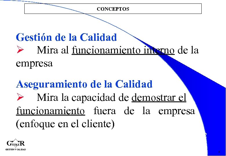 CONCEPTOS Gestión de la Calidad Mira al funcionamiento interno de la empresa Aseguramiento de