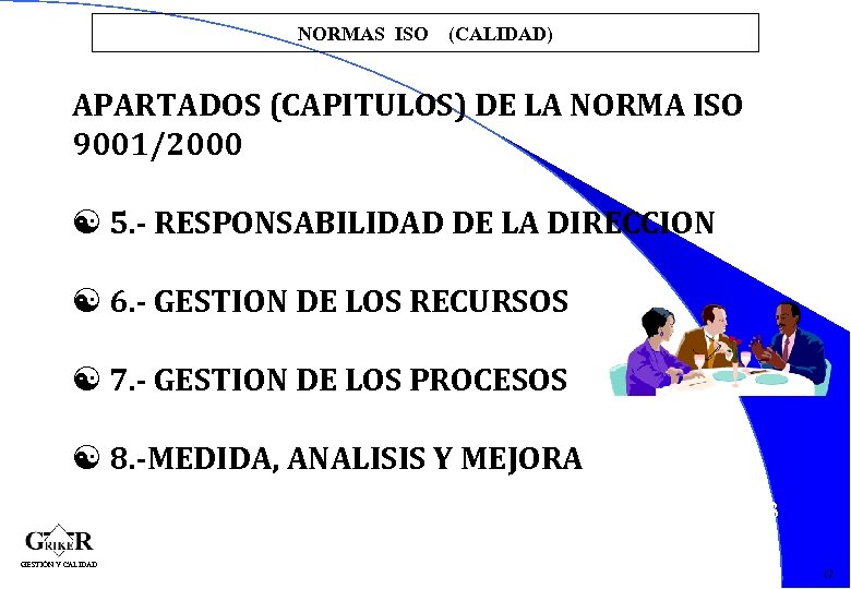 NORMAS ISO (CALIDAD) APARTADOS (CAPITULOS) DE LA NORMA ISO 9001/2000 [ 5. - RESPONSABILIDAD