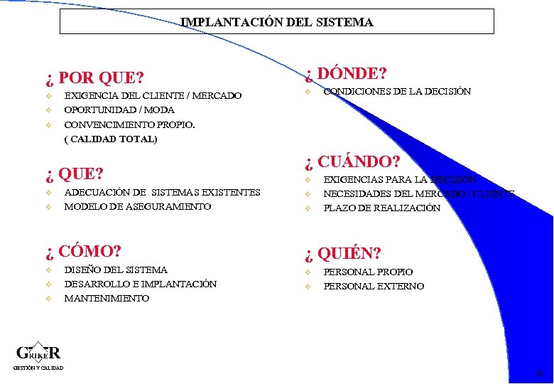 IMPLANTACIÓN DEL SISTEMA ¿ POR QUE? v v v EXIGENCIA DEL CLIENTE / MERCADO