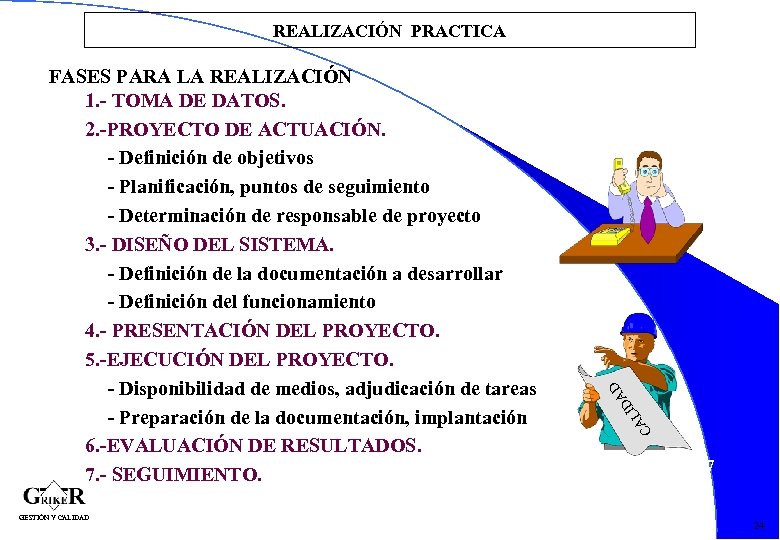 GESTIÓN Y CALIDAD CA D LI FASES PARA LA REALIZACIÓN 1. - TOMA DE