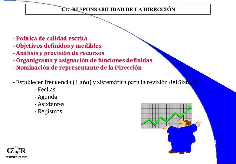 4. 1. - RESPONSABILIDAD DE LA DIRECCIÓN - Política de calidad escrita - Objetivos