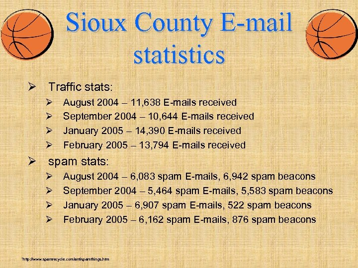 Sioux County E-mail statistics Ø Traffic stats: Ø Ø August 2004 – 11, 638