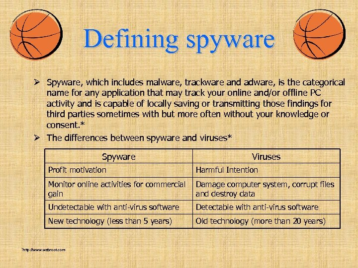 Defining spyware Ø Spyware, which includes malware, trackware and adware, is the categorical name