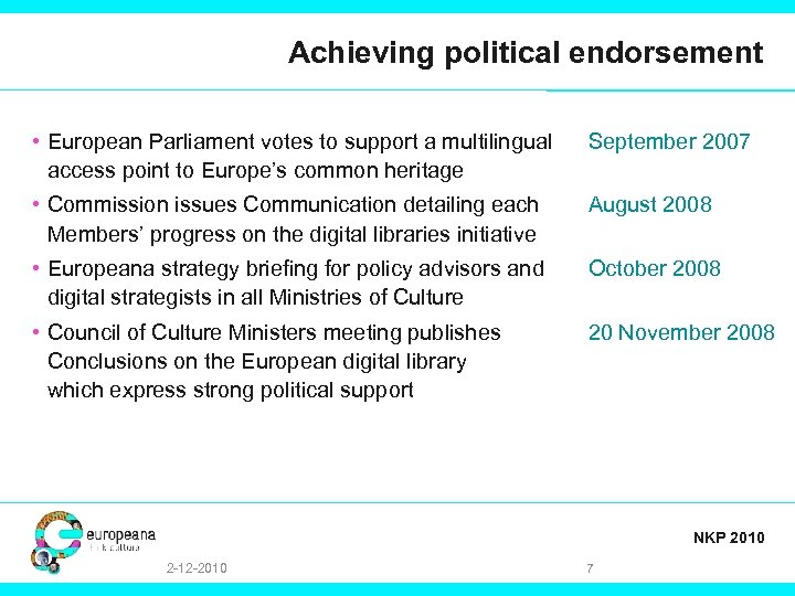Achieving political endorsement • European Parliament votes to support a multilingual access point to