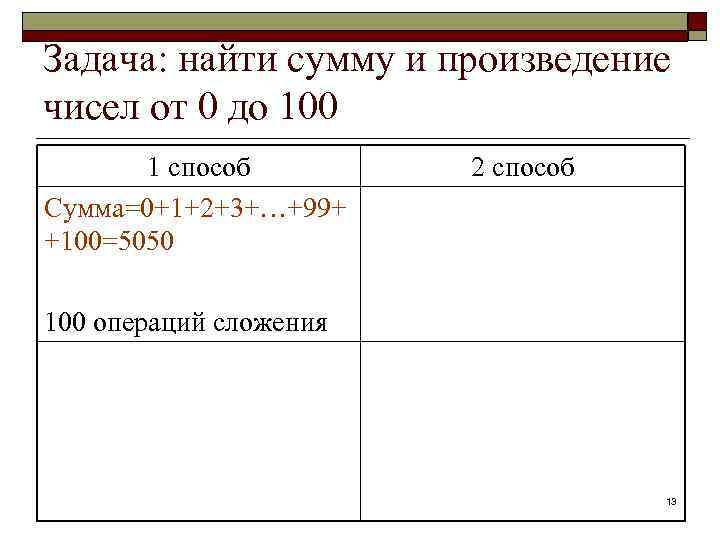 Задача: найти сумму и произведение чисел от 0 до 100 1 способ Сумма=0+1+2+3+…+99+ +100=5050