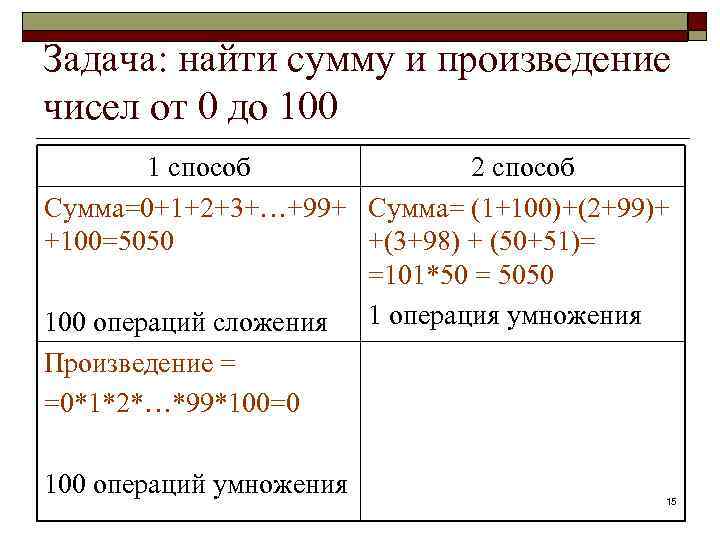 Задача: найти сумму и произведение чисел от 0 до 100 1 способ 2 способ