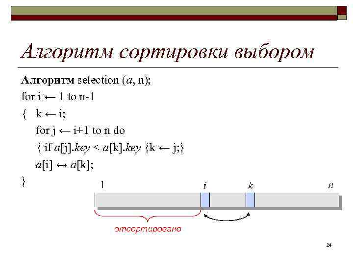 Алгоритм сортировки выбором Алгоритм selection (a, n); for i ← 1 to n-1 {