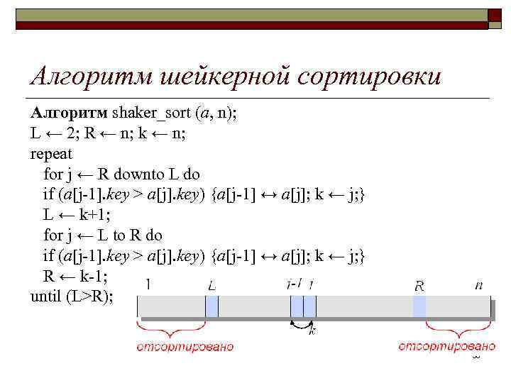 Блок схема шейкерной сортировки