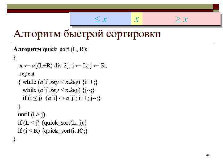 Алгоритм быстрой сортировки Алгоритм quick_sort (L, R); { x ← a[(L+R) div 2]; i