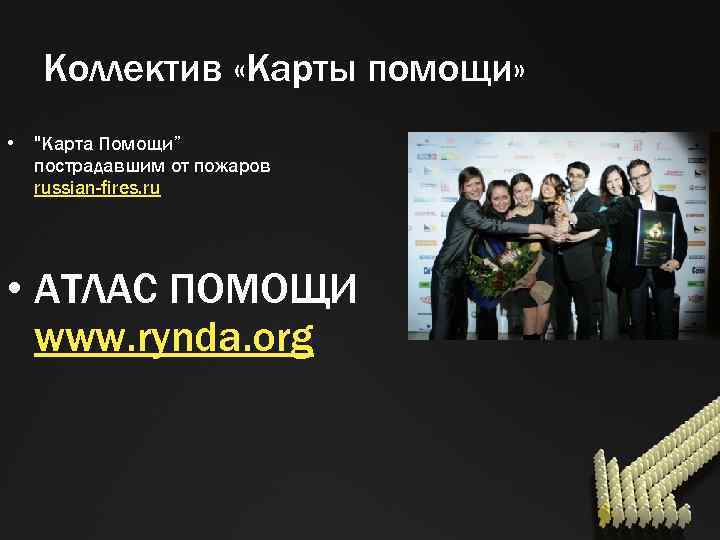 Коллектив «Карты помощи» • 