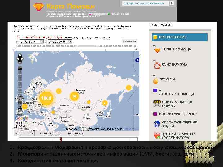 1. Краудсорсинг: Модерация и проверка достоверности поступающих сообщений. 2. Мониторинг различных источников информации (СМИ,