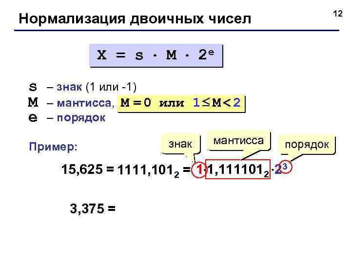 12 Нормализация двоичных чисел X = s M 2 e s M e –