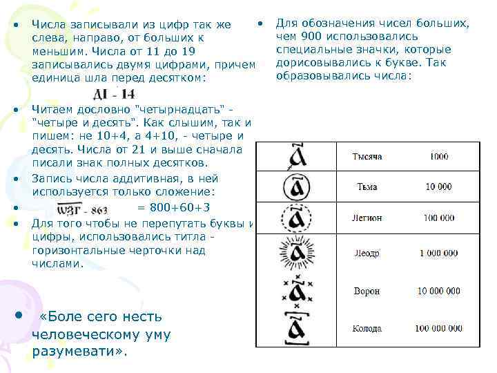  • • Числа записывали из цифр так же слева, направо, от больших к