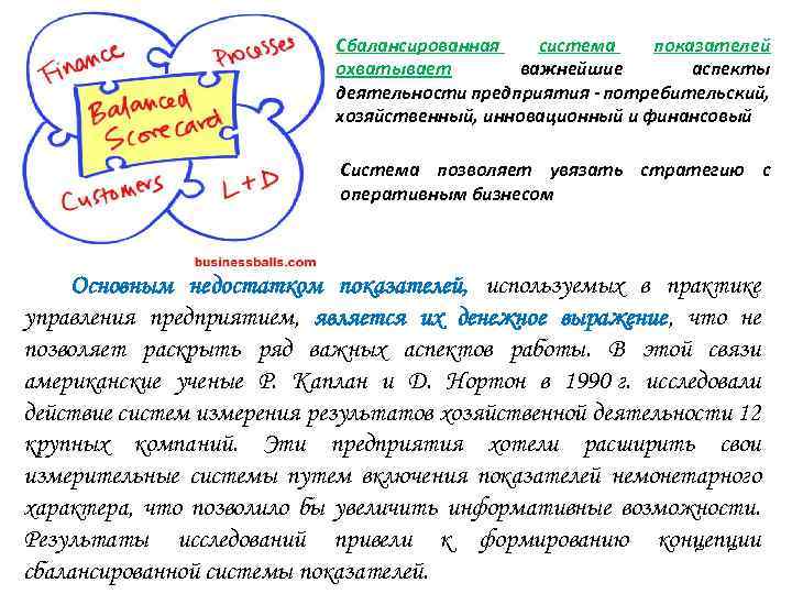 Сбалансированная система показателей охватывает важнейшие аспекты деятельности предприятия - потребительский, хозяйственный, инновационный и финансовый