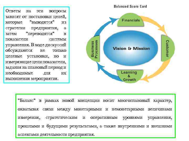 Ответы на эти вопросы зависят от постановки целей, которые "выводятся" из стратегии предприятия, а