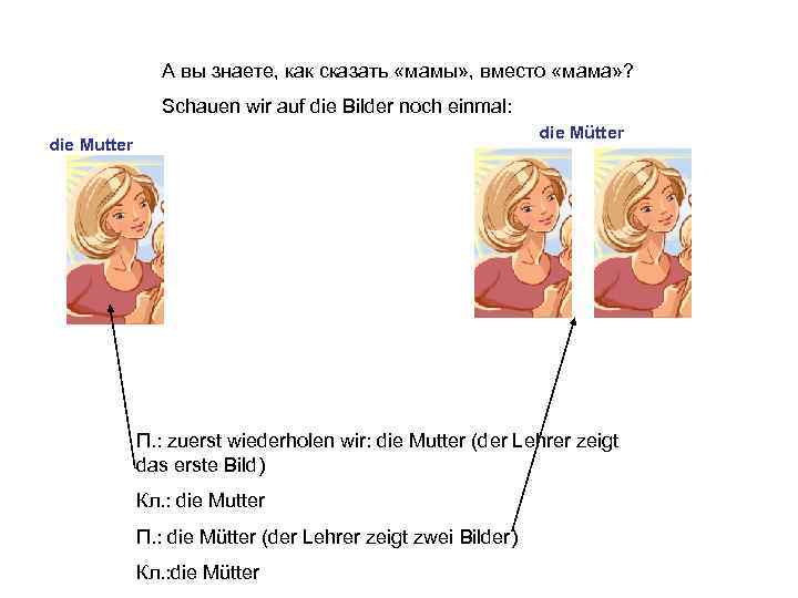 А вы знаете, как сказать «мамы» , вместо «мама» ? Schauen wir auf die